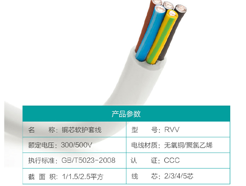 聚氯乙烯護套軟線